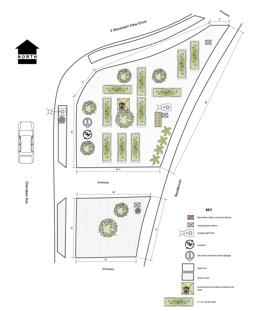 blueprint of the site plan from above.